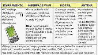 Invasao de redes wireless (2)