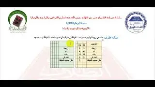 الوصية بمثل نصيب وارث مسمى 1