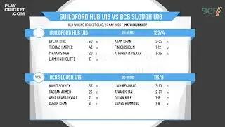 MCC Foundation - Boys Central&SW Group D - Guildford Hub Boys U16 v BCB Slough U16