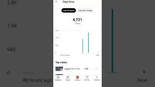 😧Views not increase😳