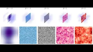 3D Colored Noise Frames