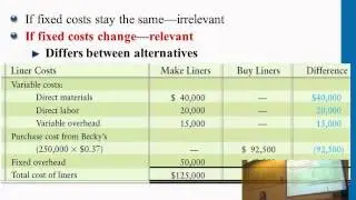 Avoidable Fixed Costs