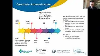 Webinar #2: COVID Talks for Docs