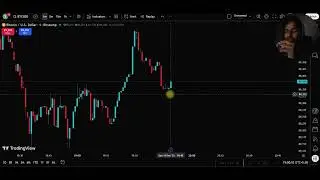 Bitcoin Live Trade With Proof 💰 | Fin Flux Trading
