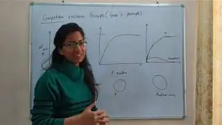 Competition exclusion principle | Gause's  principle | Ecology | csir net life science