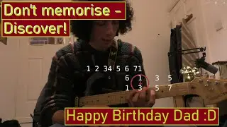 How to learn every guitar chord!
