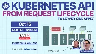 Understanding the Kubernetes API: From Request Lifecycle to Server-Side Apply