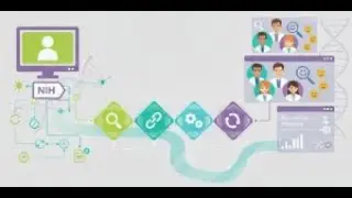 The NIH NIAID Blueprint: A FAIR Implementation Approach for the Biomedical Sciences