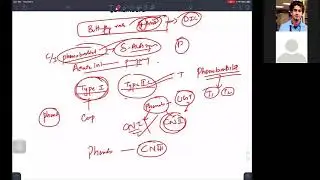 live Classroom General pharmacology Part 5: Excretion, first order , zero order kinetics - INICET