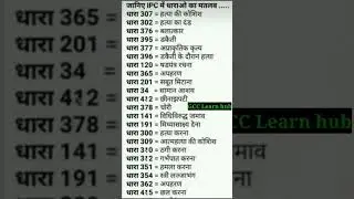 #education #gk #gs #khansir #dhanush #bihari #india #action