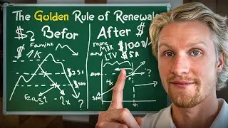 How to Renew Coaching Clients & Increase MRR (My Renewal Playbook for My Online Coaching Business)