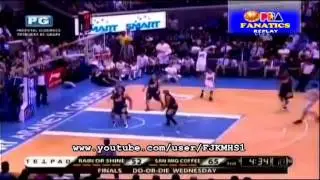 Finals MVP James Yap Game 5 Highlight San Mig Coffee Mixers vs  Rain Or Shine