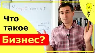 Что такое Бизнес? | 7 шагов для запуска малого и среднего бизнеса с нуля | Максим Бурлай
