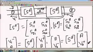 Lecture 07 : Scattering Matrix Concepts Tutorials ( Contd. )