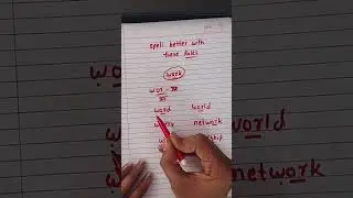Creative Mall is live : Spell better with these rules #phonics #english #spellingrules