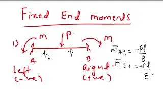 FIXED END MOMENT, STRUCTURE ANALYSIS IMPORTANT FORMULA FOR OSSC JE CIVIL MAINS