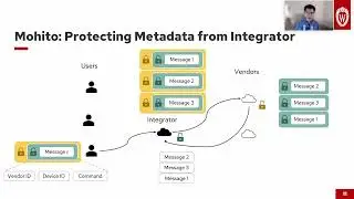 Scalable Metadata-Hiding for Privacy-Preserving IoT Systems