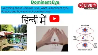 Dominant Eye- How to check dominant eye and importance of dominant eye