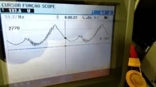 Failure: UPS's Rectifier Outputs - voltage oscillating