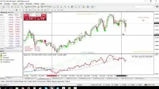 Come guadagnare con la strategia di spread trading?