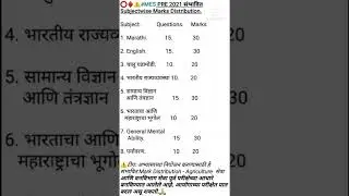 MPSC Technical Combine Prelims 2021|Syllabus |Expected Mark Distribution| Reference Books