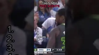 Top 5 NBA Free Agents in 2025