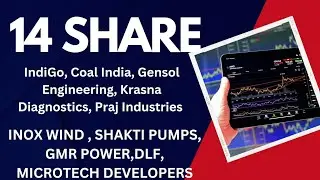 Q2 Results, IndiGo, Coal India, Gensol Engineering, Inox Wind, Shakti Pumps, DLF, GMR Power