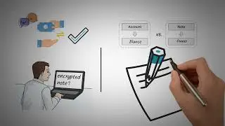Aztec Network-The Privacy Layer for Web3