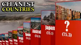 Рейтинг 20 самых чистых стран мира в 2023 году
