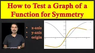 How to Test a Graph of a Function for Symmetry