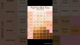 Find Your Skin Tone | Shade Chart ✔️💯