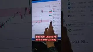 Hedging Kya Hota hai #trading #banknifty #stockmarket #investment #finance #bse #daytrading