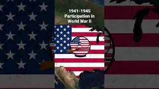 History of America #countryballs