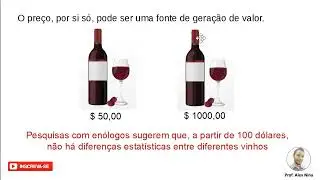Não existe MERCADO VERDE na Gestão Empresarial