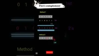 2&rsquo;s Complement shortcut