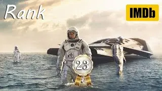 IMDB Top 250 Movies : Rank #23 Movie ( Interstellar ) 8.7⭐️