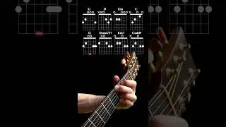 Basic chords vs. special chords: color contrast #guitar beginner #guitar teaching #guitar score