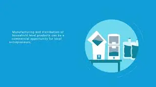 E4C Trend Analysis: Small-Scale Water Purification