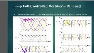 Implementation of 3-phase full controlled rectifier in MATLAB Simulink