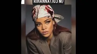 Top 10 most followed celebrities on Facebook 🔥🤯#shorts #youtubeshorts #top10