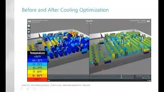 AI & Machine Learning for Airflow and Cooling Optimization