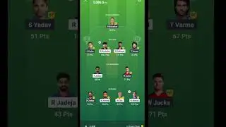 CHE Vs MI Dream11 Winner Team