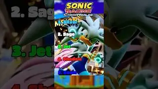Top 5 best victory animations in Sonic Racing Crossworlds!