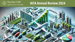 International Air Transport Association (IATA): Annual Review 2024