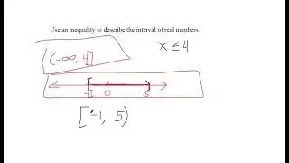Use an inequality to describe the interval of real numbers