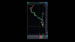 💰 Quotex Live Trading Tamil 🔴 | Beginners Friendly | Binary Pro Tamil | 21 JAN 2026