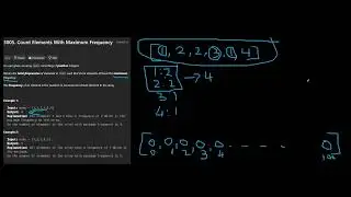 3005. Count Elements With Maximum Frequency | Leetcode in Telugu