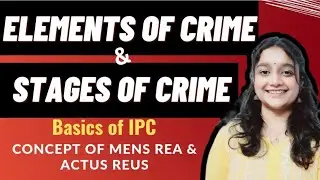 Elements & Stages of Crime | MENS REA & ACTUS REUS | Judiciary