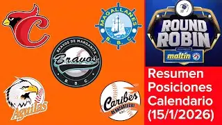 LVBP 2025-26 Resumen del Round Robin (15/1/2026)
