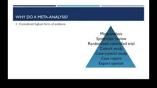 Introduction to meta analysis - Dr Nirav Maniar
